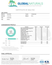 Load image into Gallery viewer, CoA